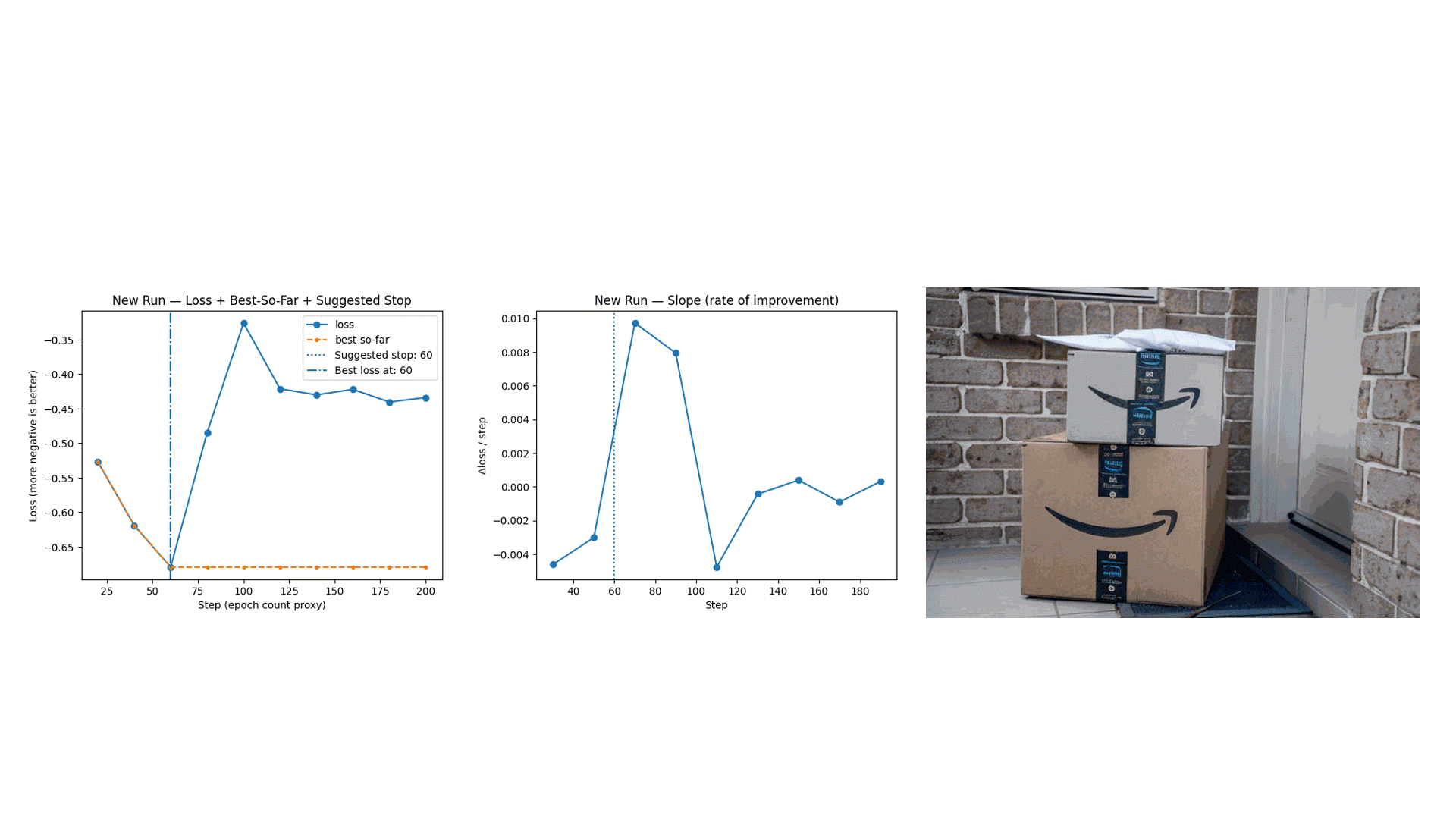 Thinking in Images - 8